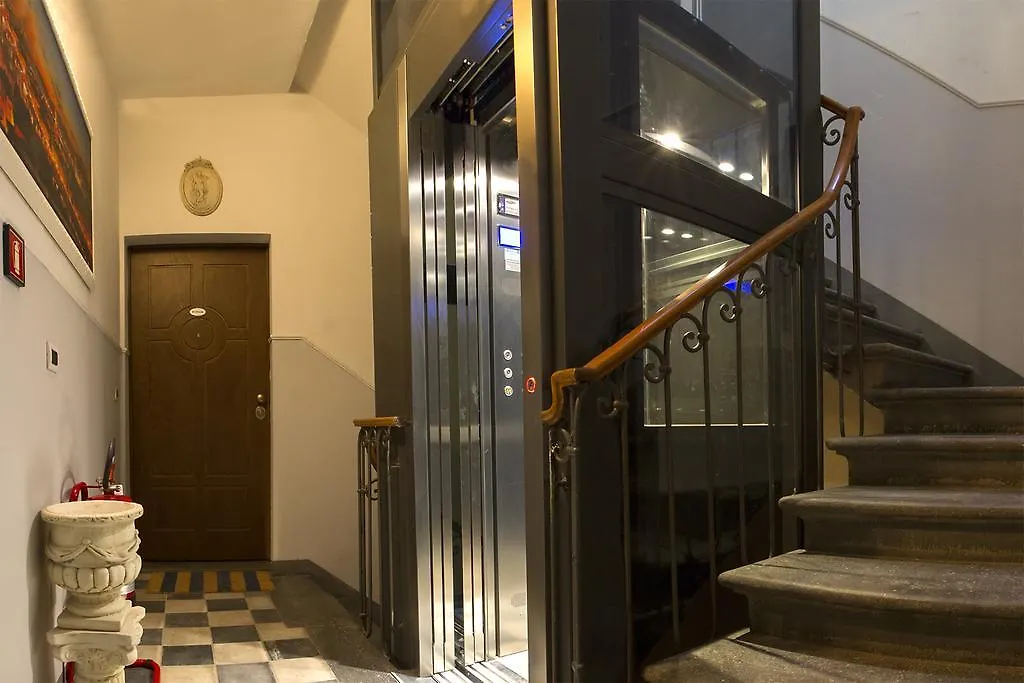 Locanda Di Mosconi Florens